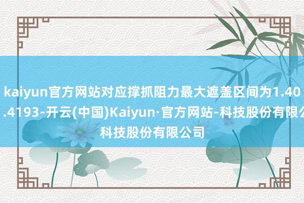 kaiyun官方网站对应撑抓阻力最大遮盖区间为1.404-1.4193-开云(中国)Kaiyun·官方网站-科技股份有限公司